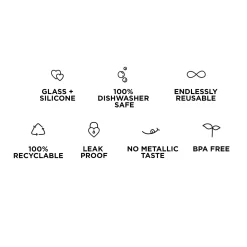 TUTU - BIG BOTTLE KEEP KIT 1L (32 OZ) 15 TUTU - BIG BOTTLE KEEP KIT 1L (32 OZ) -Bkr bkr keep kit compact glass water bottle 32oz tutu keep kit 1l 32 oz pktkkpb g32pb 34009990987947